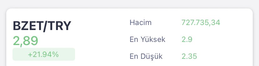 Dünden bugüne %22 lik bir yükseliş gerçekleşti. Doğru yer, doğru hamle , doğru zaman 🧿👍✌️ @bzetmex @erdogan_turann @MCobanAnaliz @KriptoKulubu_