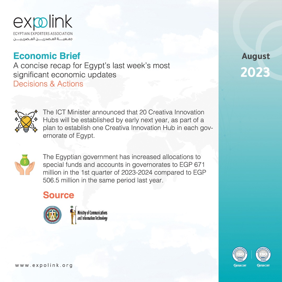 Egyptian Exporters Association – ExpoLink (EEA) (@expolink_org) on Twitter photo Economic Brief | A concise recap for Egypt’s last week’s most significant economic updates.
For more information please contact us at :
Tele :+2 02 25271010 Ext.403
Email : mi@expolink.org
Website:expolink.org Economic Brief | A concise recap for Egypt’s last week’s most significant economic updates.
For more information please contact us at :
Tele :+2 02 25271010 Ext.403
Email : mi@expolink.org
Website:expolink.org