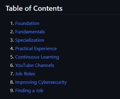 hack_git's tweet image. Cybersecurity Roadmap

This guide will help you navigate your journey into the world of cybersecurity.

github.com/carlcastanas/C…

#cybersecurity #infosec #pentesting