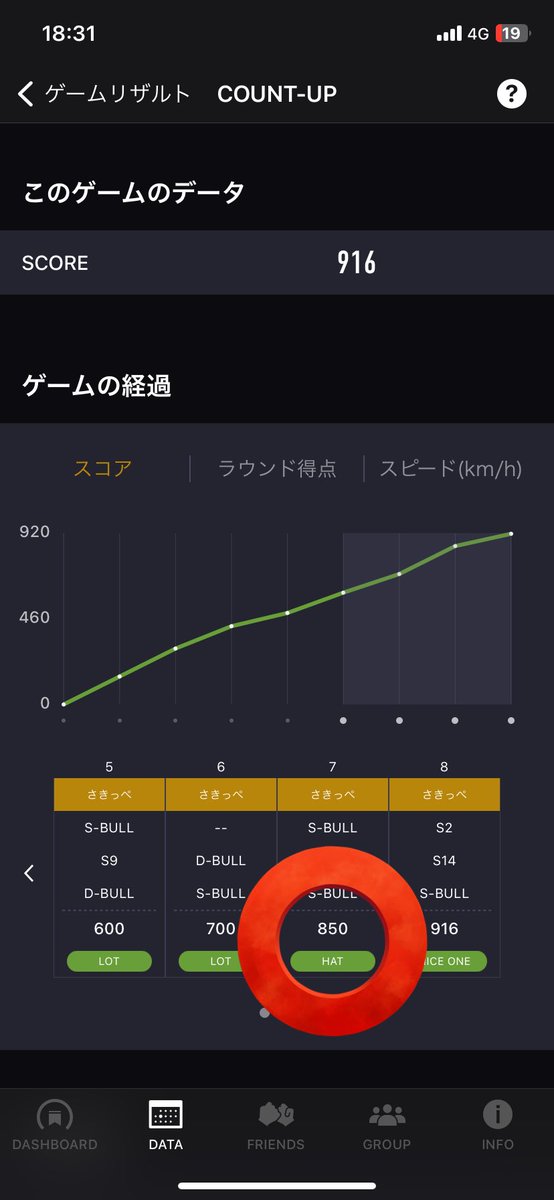 さきっぺ (@sakippe_0620) / Posts / X