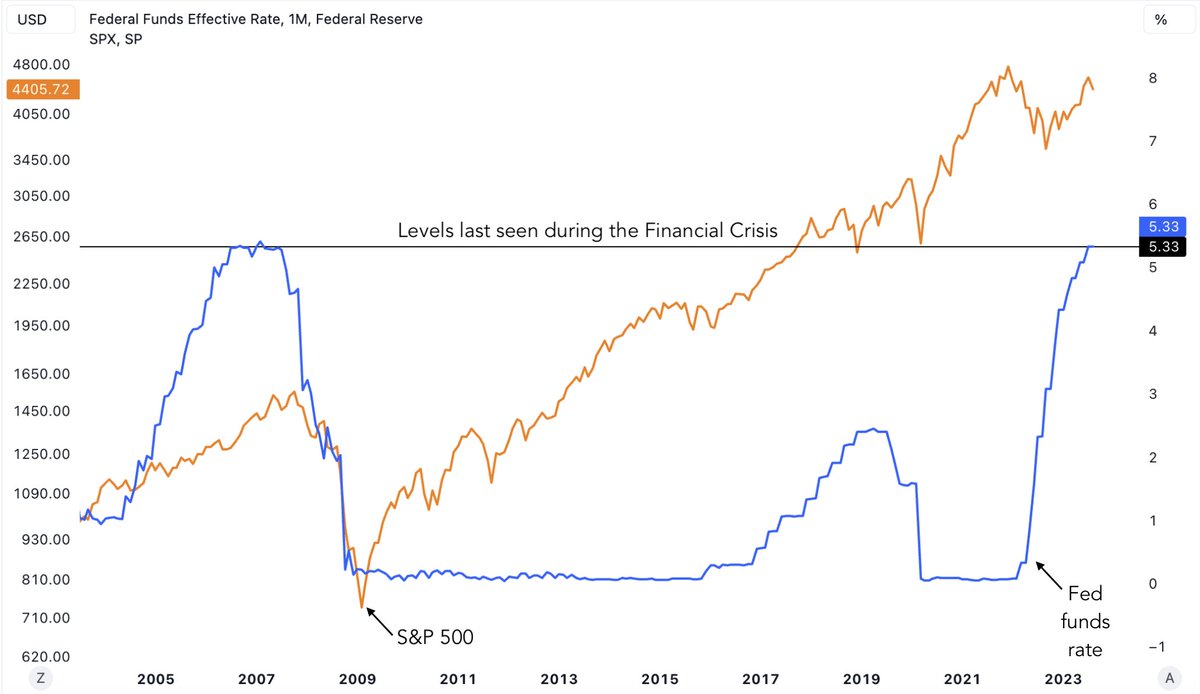 Bravos Research tweet media