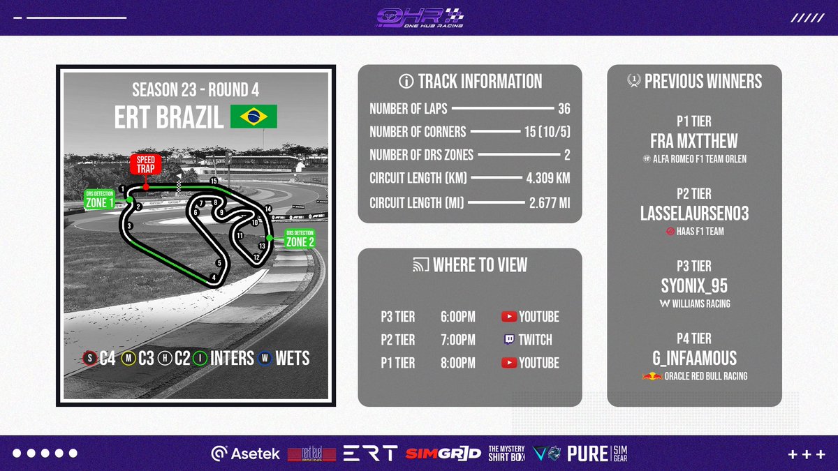 ITS RACE DAY 🏁 R4: ERT Brazil 🇧🇷 🟣P3 Tier 6pm | YOUTUBE 🟣P2 Tier 7pm | TWITCH 🟣P1 Tier 8pm | YOUTUBE All races UK Time & streamed LIVE with commentary tonight 🎥 🎙️ @MythSkyy & @harveya63_ (P3) 🎙️ @IvorBrynMike & @Omicomms (P2) 🎙️ @JessGames95 & @maxring18 (P1) Race