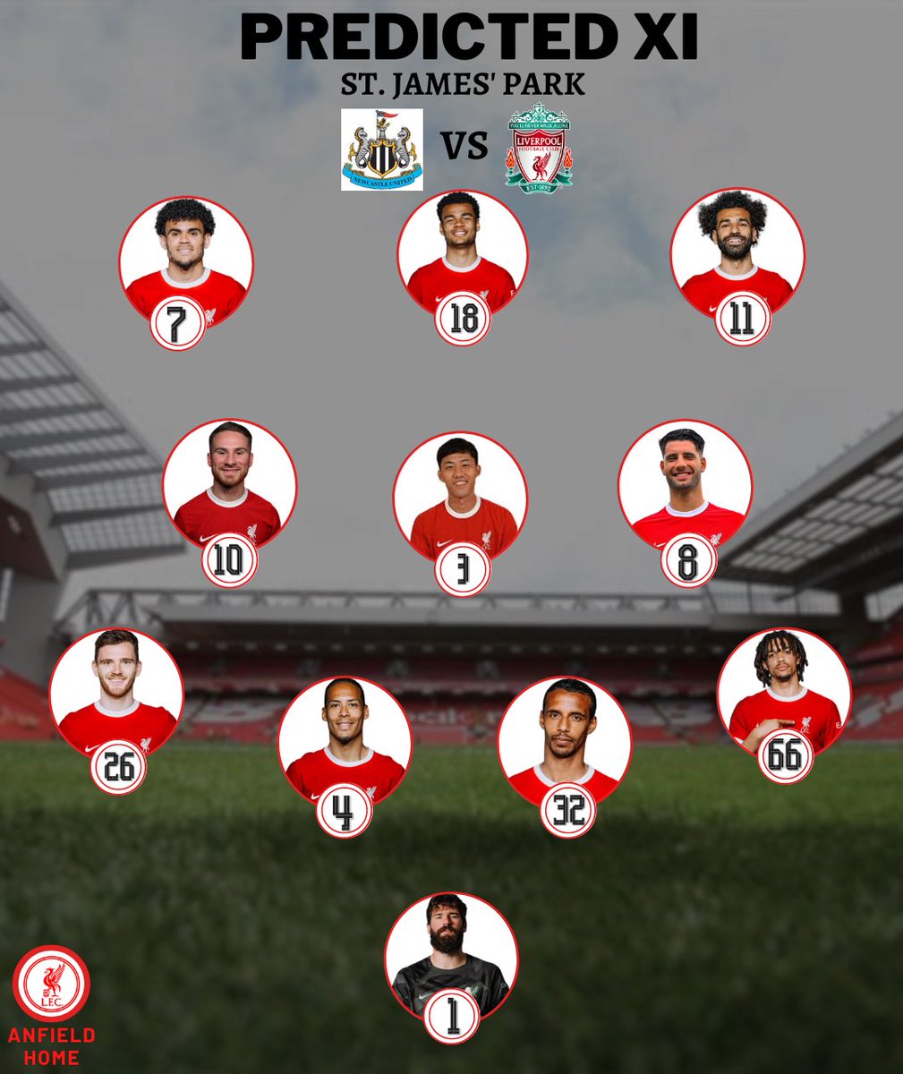 Our predicted XI for today's match against @NUFC 
.
.
.
What changes would you make 👇
.
.
#liverpoolfcfans #lfc #liverpoolfamily #premierleague #liverpoolnews
#weareliverpool #anfield #ynwa #football #klopp