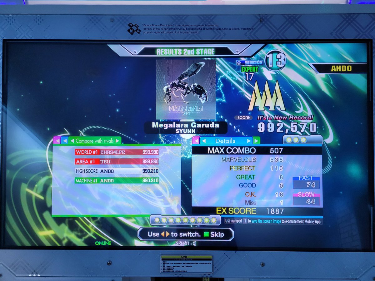 ando_ddr's tweet image. Leaving Taiwan today after a month, back to DnB purgatory 😓 Pics from the past couple days:
- 17 AAA #3 and new ceiling!!
- random 34k raise on King, piffable for sure
- last 20 note choke on let's dance around esp 🥲
- after extensive trial and error, the best 串燒 in Xinyi 😍