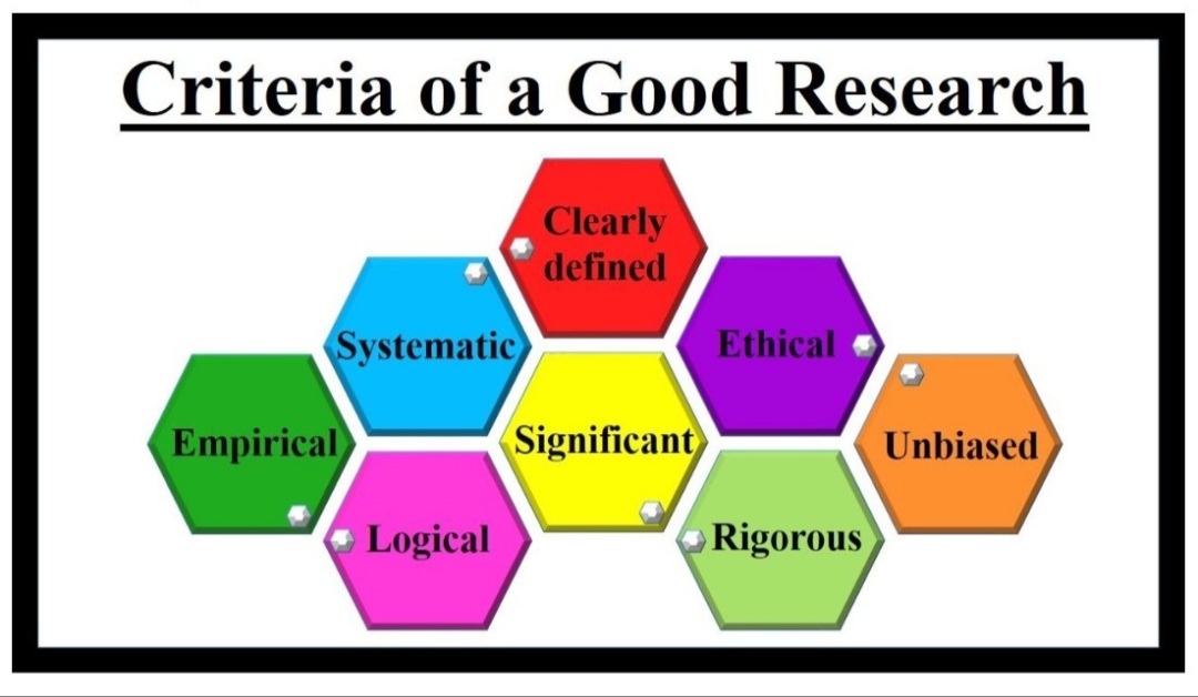 EthicsTurkey's tweet photo. Criteria of a good research 
#research #clinicaltrial https://t.co/bnizypJSAB