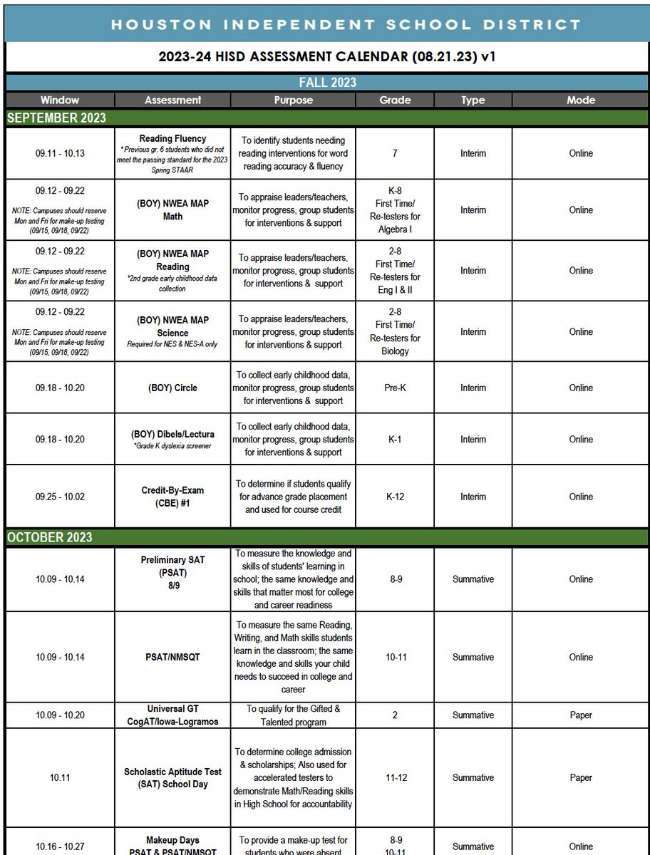 The #HISD testing calendar is testing on steroids. This is too much testing.