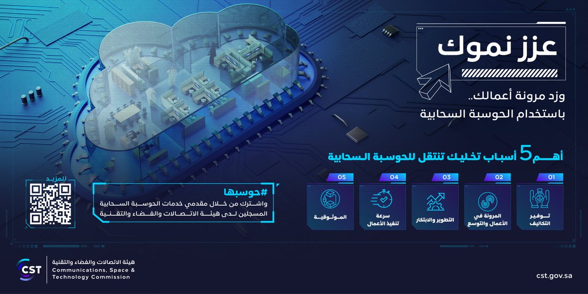 هيئة الاتصالات والفضاء والتقنية tweet media