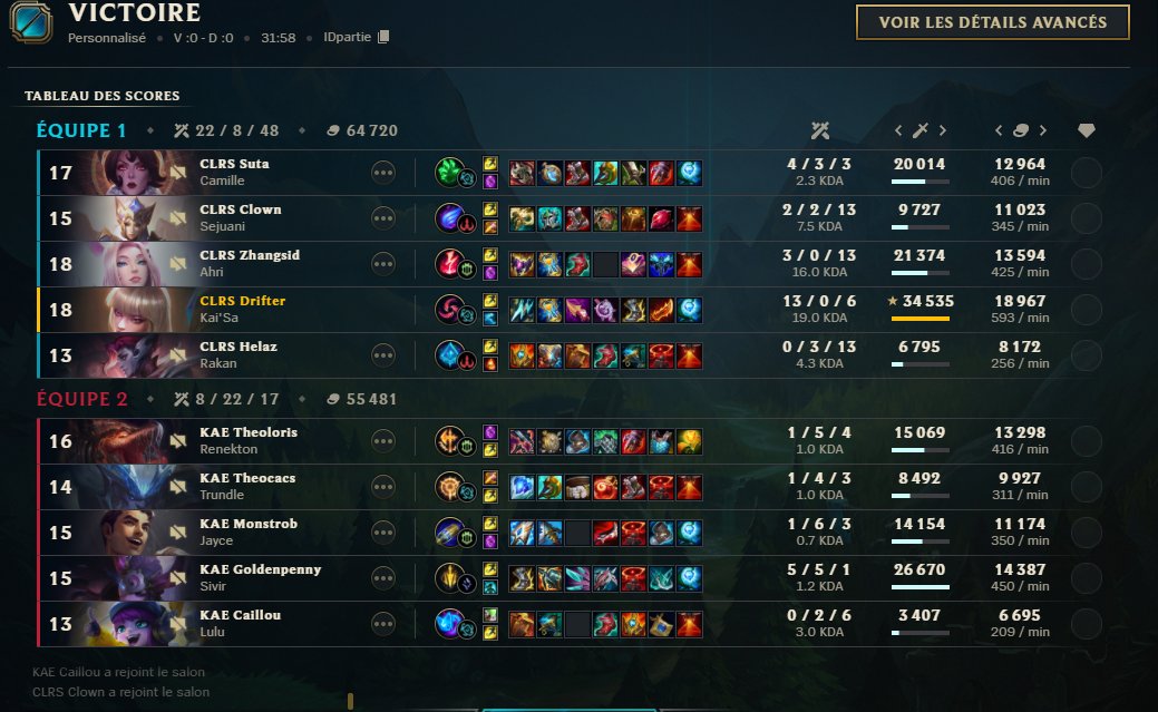 CHAMPION DU MNT 2023 3-1 VS KAE gg à eux et gg à mes tous mes mates qui sont des princes, merci à Seaven et à Colors pour nous avoir accompagnés, je ferai sûrement un TL pour récap un peu toute l'année et remettre certaines choses au clair.