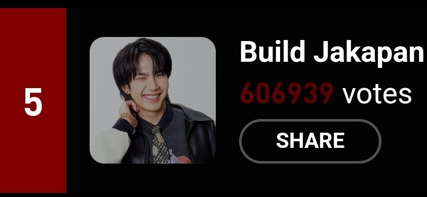 จิ้มเลยครับ 😁💙

starlightawards.asia/vote

💙🦋<a href="/JakeB4rever/">BIU.</a>🦋💙
                   🎷#BuildJakapan
 #Beyourluve 🪷