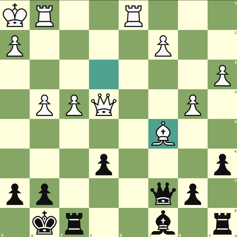 GrandChessTrain's tweet photo. its black turn can you solve the puzzle (1900 rating)#Chess #chesspuzzle https://t.co/h67EQ8FB9b