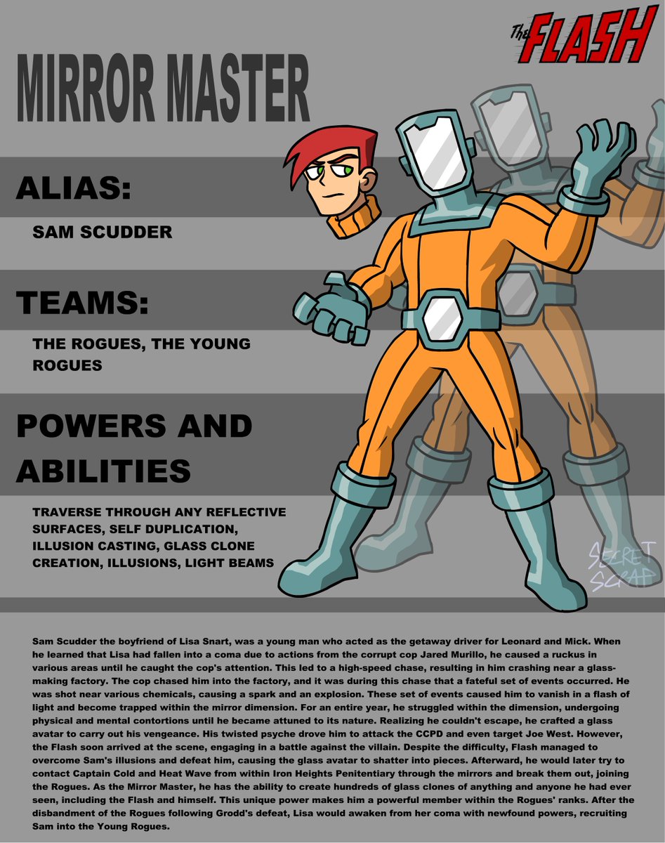 SecretScrapV2's tweet photo. The Flash TAS: Mirror Master
#DC #DCComics #DC_Comics #CharacterDesign #Character_Design #DCUniverse #DC_Universe #TheFlash #The_Flash #MirrorMaster #Mirror_Master https://t.co/puDTS45y2i