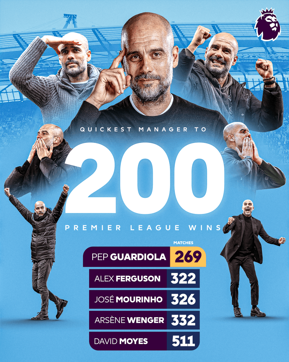 The quickest manager to reach 200 Premier League wins 🤩

Congratulations, <a href="/PepTeam/">PepTeam</a>!