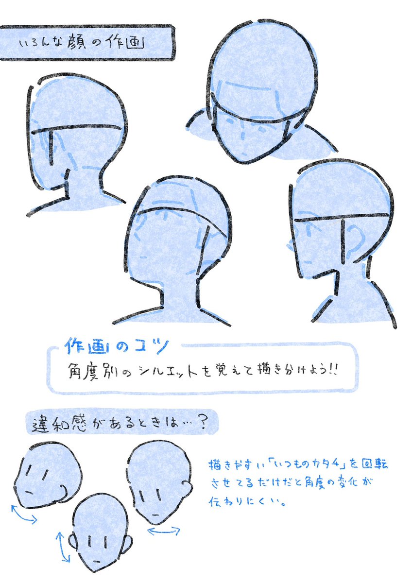 気になる解説の続きはこちら▼▼▼
https://t.co/mQA9xheG6C

今日のTIPSは【いろんな角度の顔】✍️ 