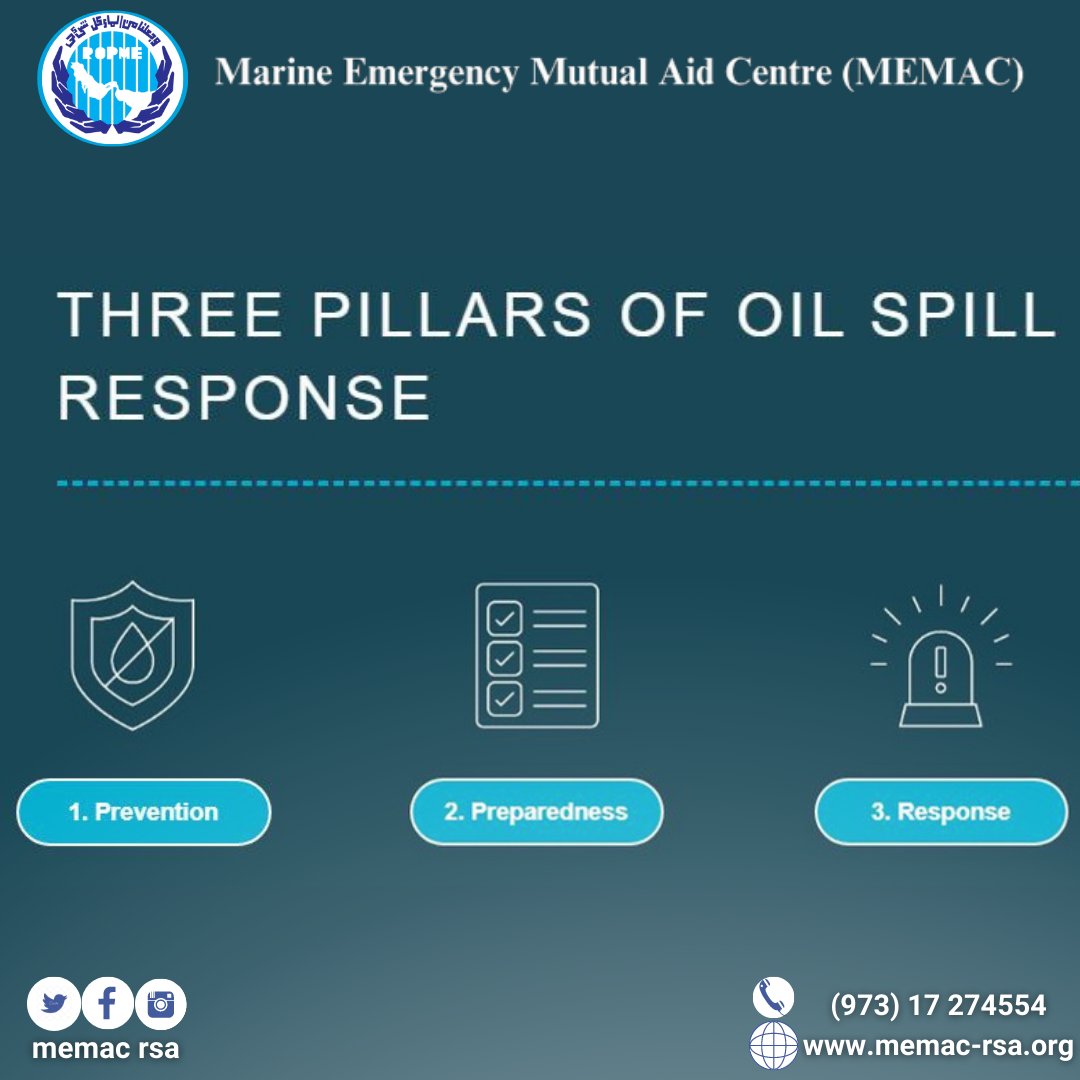 MemacRsa's tweet photo. Three Pillars of Oil Spill Response

#MarineEnvironment #Marinelife #Oilspill #Sealife #IMO
#Bahrain #Kuwait #Ksa #Iraq #Iran #Oman #Qatar #Uae
.
#البحرين #السعودية #الكويت #الامارات #عمان #قطر #العراق #ايران https://t.co/s5wE9dadg9
