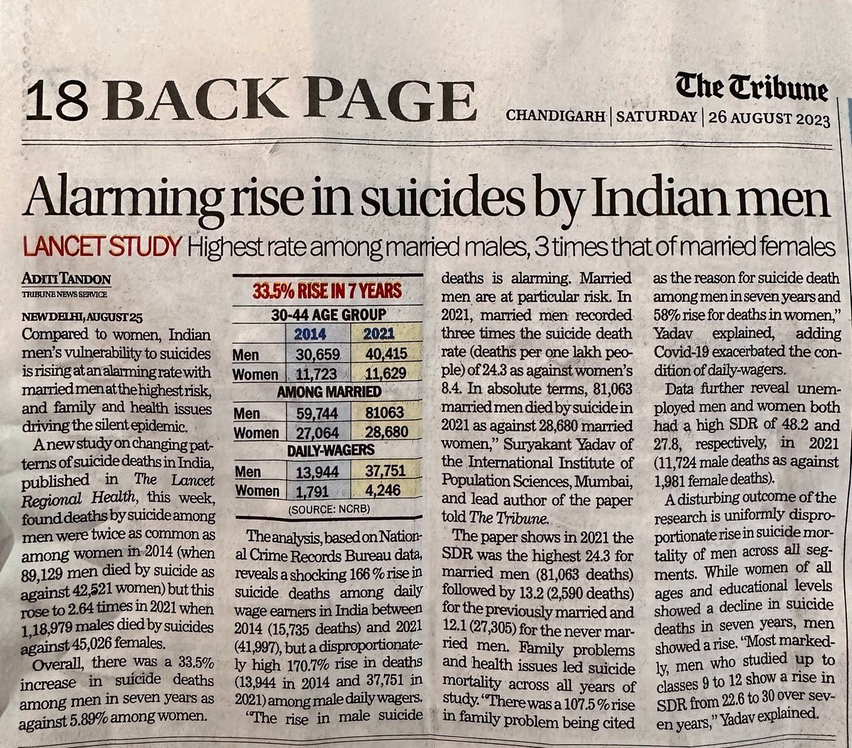 untoldStoryMens's tweet photo. Ek cheez ka guroor me humesa rakta hu,
Ki mein sahi ko sahi
Aur galat ko galat kehne ki takkat rakta hu

@rashtrapatibhvn @PMOIndia 
Aapki kya ray hai #MaleSuicide pr??? https://t.co/3VkW9ikpgo