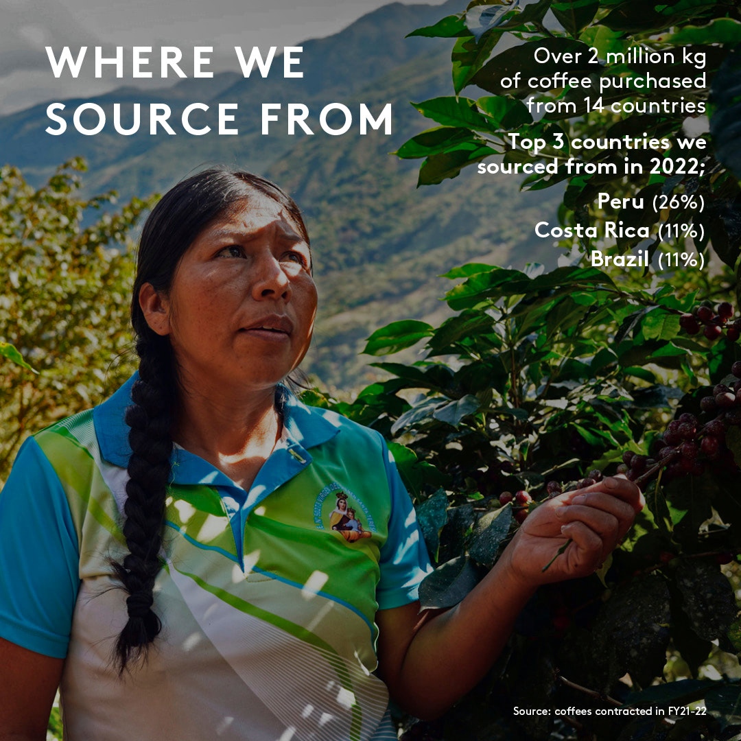 Union Coffee tweet media