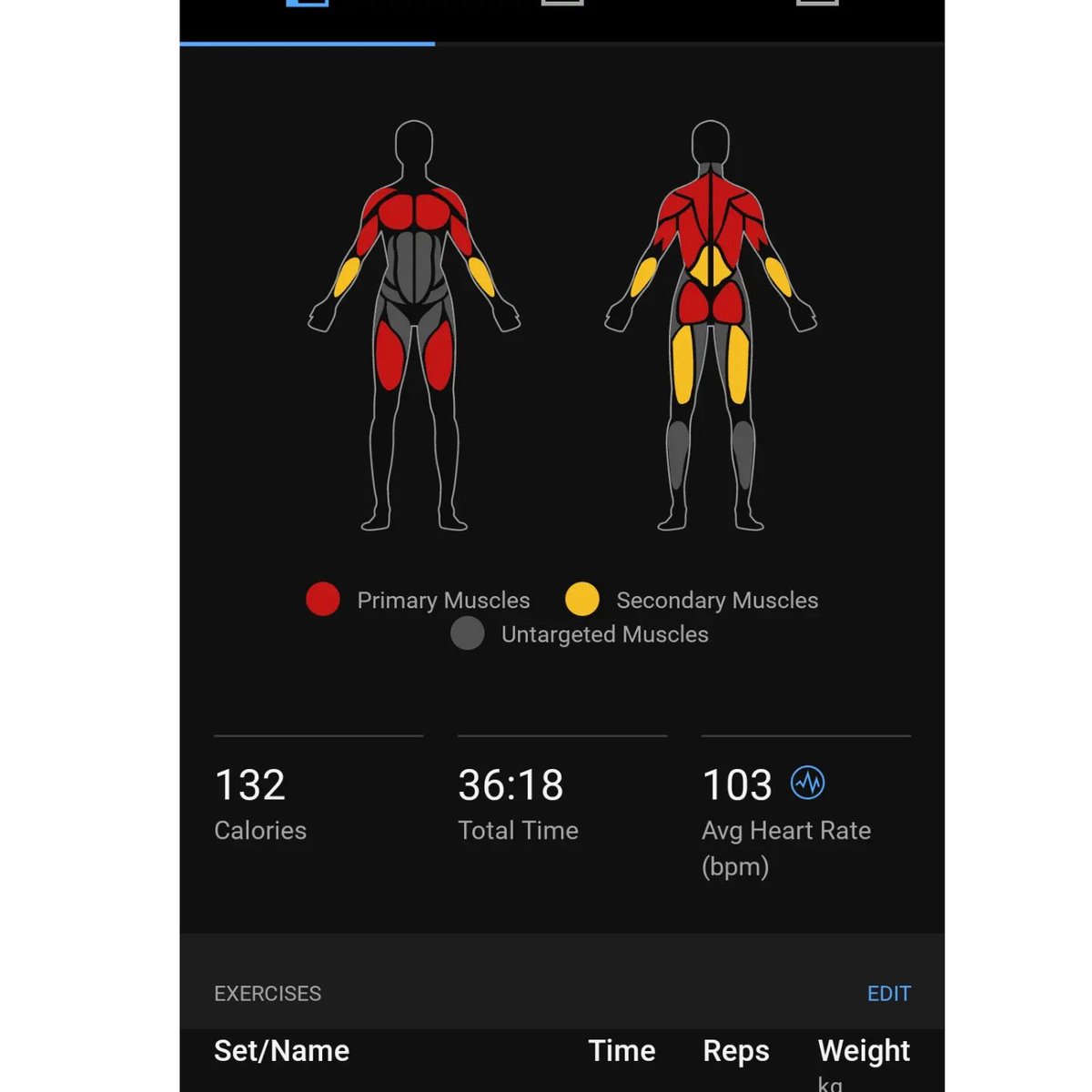 scottyhadden8's tweet image. Spin ... A bit of weights in the gym and a nice 5k 😍 what a start to a Sunday lol 😍💪 have a good one troops #5krun #gymmotivation #spinclass #jdgyms #getfit