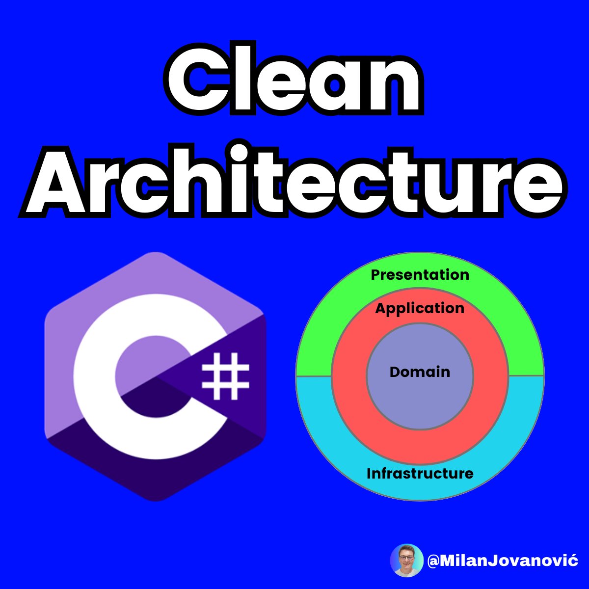 mjovanovictech's tweet image. Do you want to learn Clean Architecture and DDD?

I prepared 45 lessons for you 🔥

𝗖𝗹𝗲𝗮𝗻 𝗔𝗿𝗰𝗵𝗶𝘁𝗲𝗰𝘁𝘂𝗿𝗲 𝗙𝘂𝗻𝗱𝗮𝗺𝗲𝗻𝘁𝗮𝗹𝘀

- Project setup - youtu.be/tLk4pZZtiDY
- Minimal APIs - youtu.be/GCuVC_qDOV4
- Dependency injection - youtu.be/tKEF6xaeoig
-…