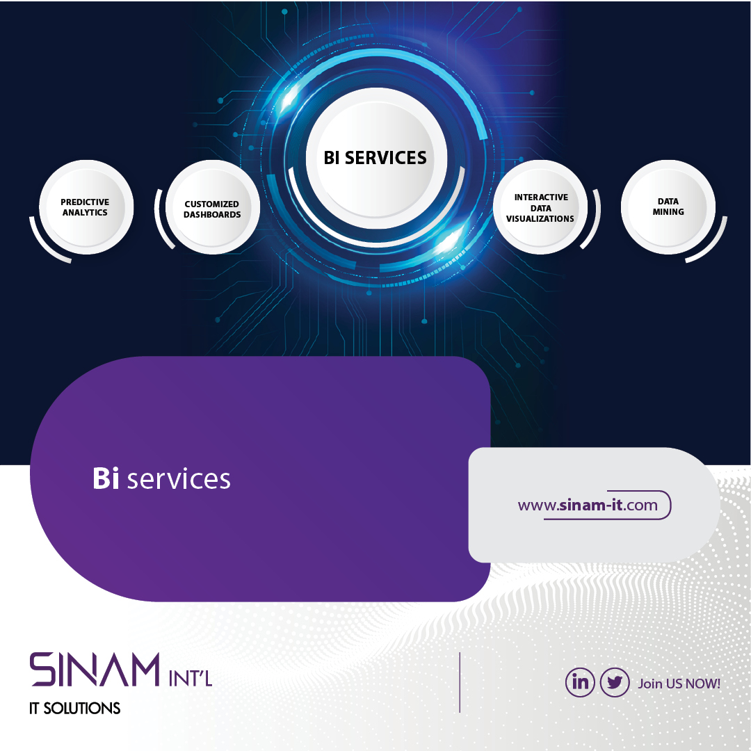 Sinam International IT Solutions tweet media