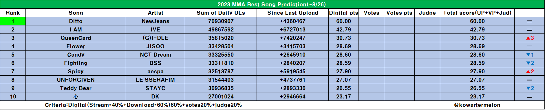 F4iHec2awAEAZ7n?format=png&name=large