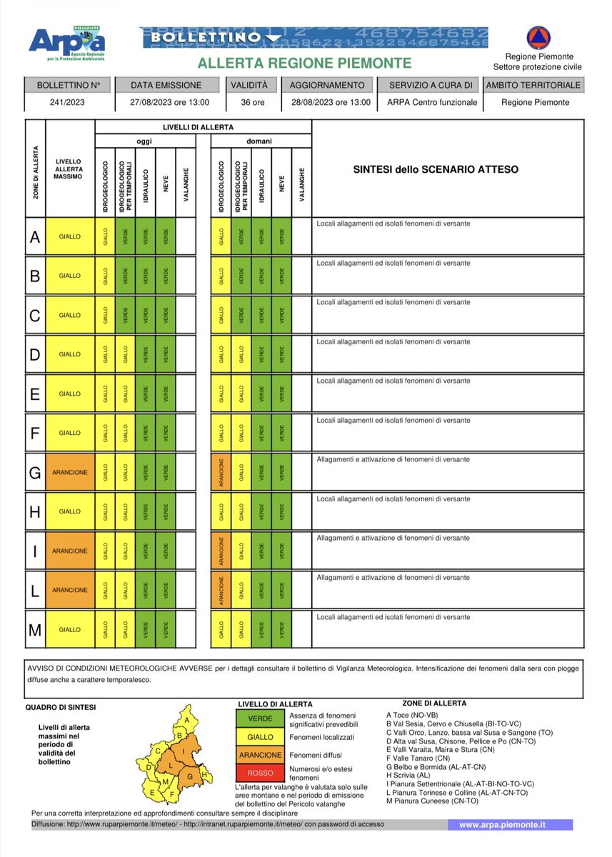 PCProvAL's tweet photo. 🟠 #AllertaMeteo codice ARANCIONE (effetti diffusi) per idrogeologico su zone #ValCerrina #Casalese #BassoMonferrato #PianuraAlessandrina #Acquese #Novese #Ovadese #Valenzano
🟡 Allerta GIALLA  su tutta la nostra provincia per la giornata odierna 27 Agosto 2023 e domani 28 Agosto https://t.co/z2AYAMLRnW