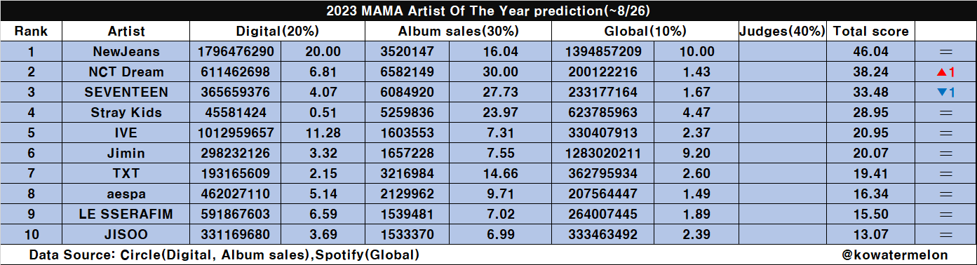 F4iIKj1bIAAXgrN?format=png&name=large