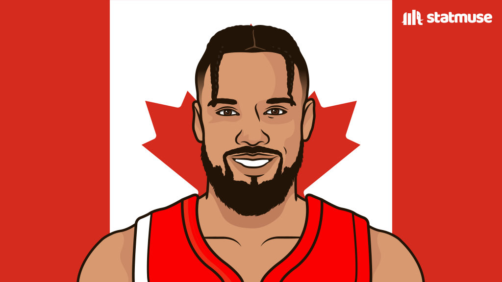 statmuse's tweet photo. Team Canada: 

The First team in FIBA World Cup history to record 40+ assists in a game. https://t.co/cjylAdAmWI