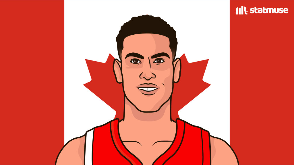 statmuse's tweet photo. Team Canada: 

The First team in FIBA World Cup history to record 40+ assists in a game. https://t.co/cjylAdAmWI