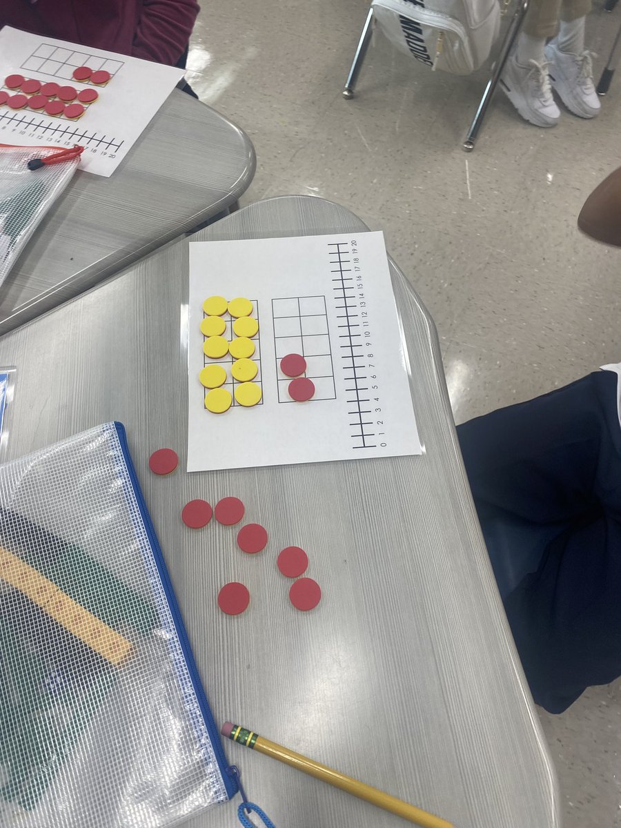 LisaAnnHunt2's tweet photo. Color coded anchor charts to show the thought process. #AVID in action @SeminoleTrails @STEPrincipalJJ  @STES_Bush @Miss_Redlich https://t.co/UOujyMZdto