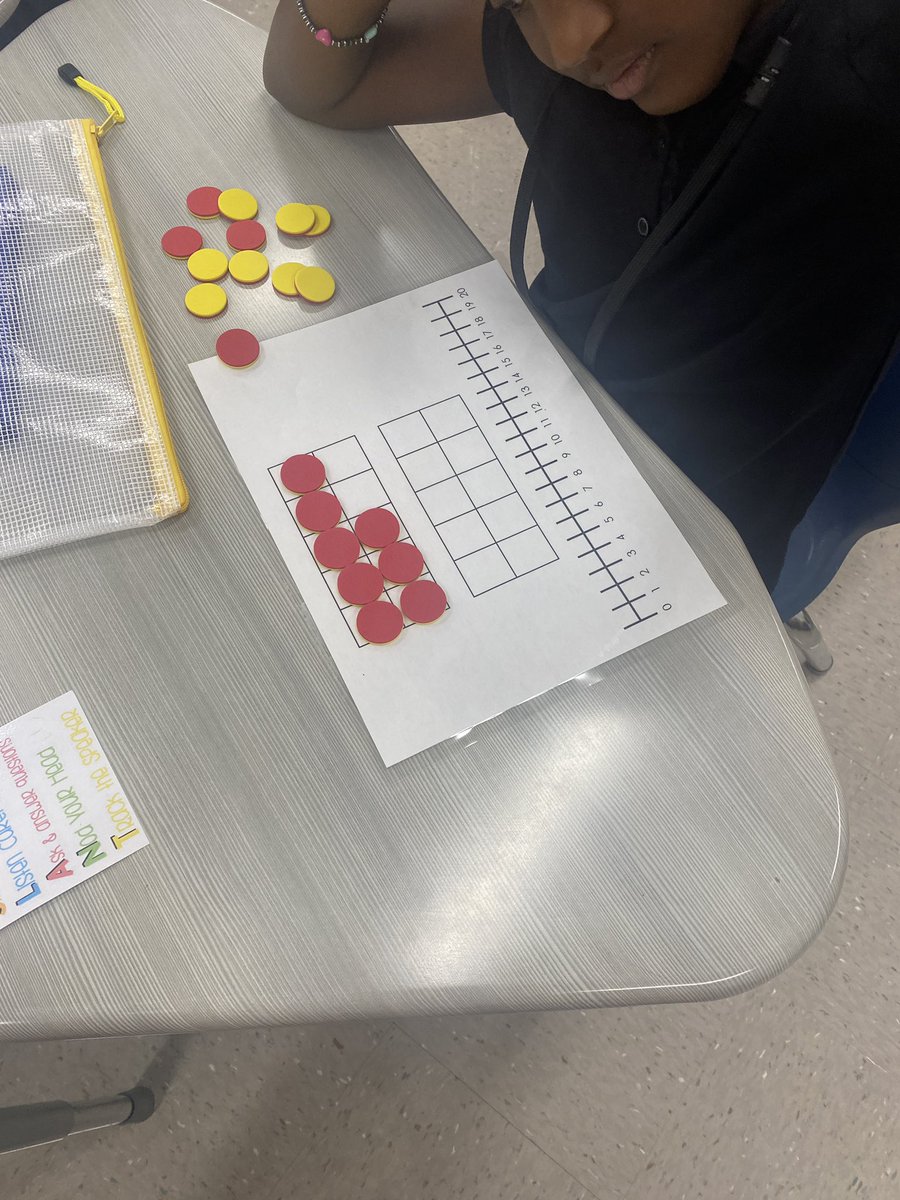 LisaAnnHunt2's tweet photo. Color coded anchor charts to show the thought process. #AVID in action @SeminoleTrails @STEPrincipalJJ  @STES_Bush @Miss_Redlich https://t.co/UOujyMZdto