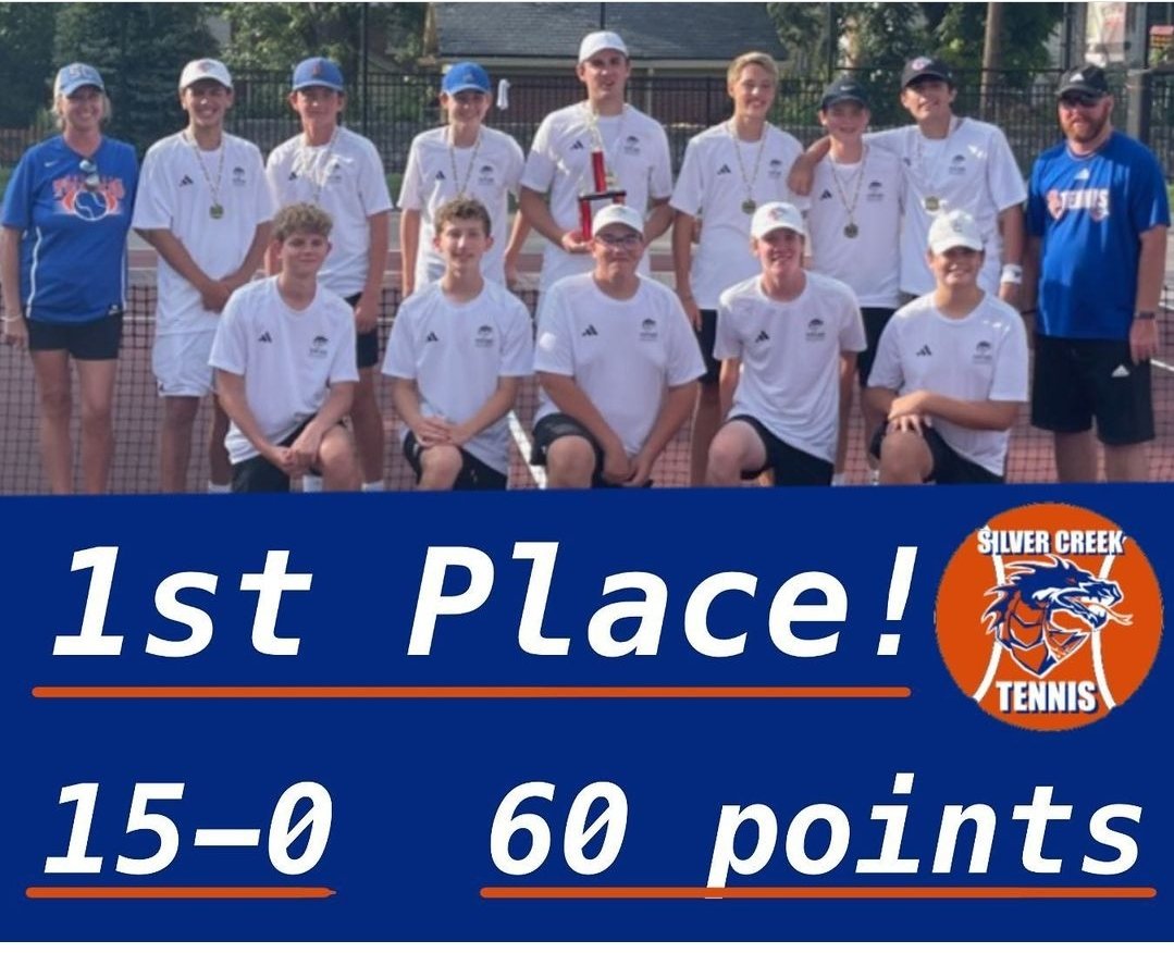 NA Invite Champs!