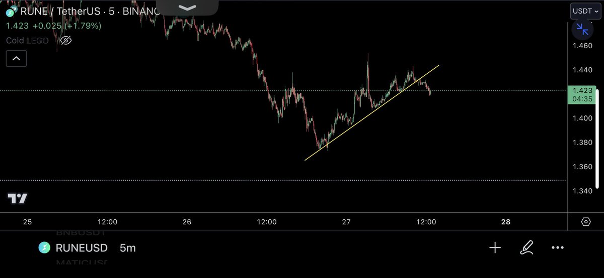 TraderSZ tweet media
