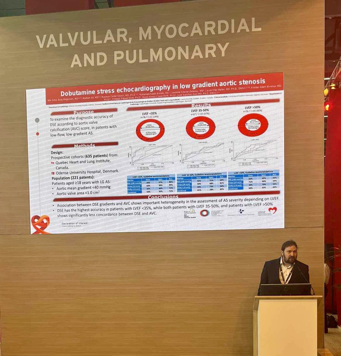 This morning, PhD student Nils S. Mogensen presented results on; ▶️ Dobutamine stress echocardiography in low-gradient aortic stenosis 🫀 Well done, Nils! #ESCCongress