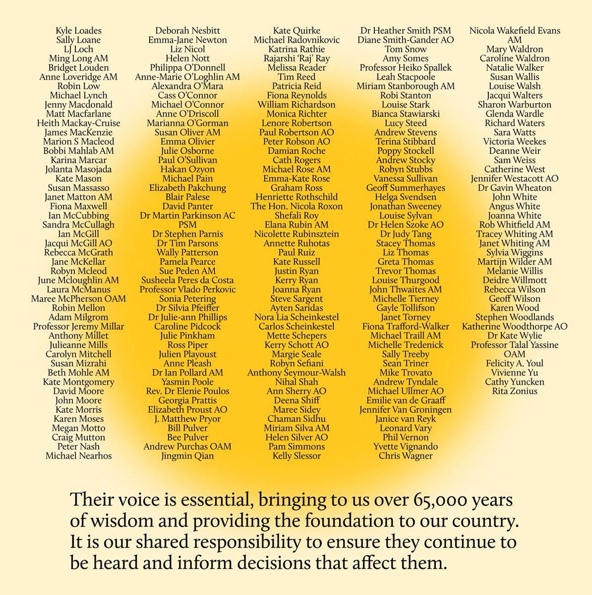 I'm proud to stand with so many Australian Company Directors in support of #TheVoiceAU. Unless we listen to their voice with genuine respect, the Gap will never close, nor will we achieve our full potential as a nation. #DirectorsForTheVoice