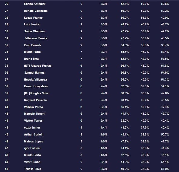 Hugo "Chester" Freitas tweet media