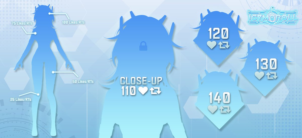 icymoroll's tweet image. -----MODEL REVEAL-----
#VtuberDebut 
#VTuberUprising 
It&apos;s finally time for the model reveal!
I&apos;m so excited to finally get to share this with you all💙
#VTUBERSUPPORTCHAIN #ENVtuber #Vtuber #ModelReveal

🎨: @/StudioNekoyama
reveal: @/peachxest on fiverr