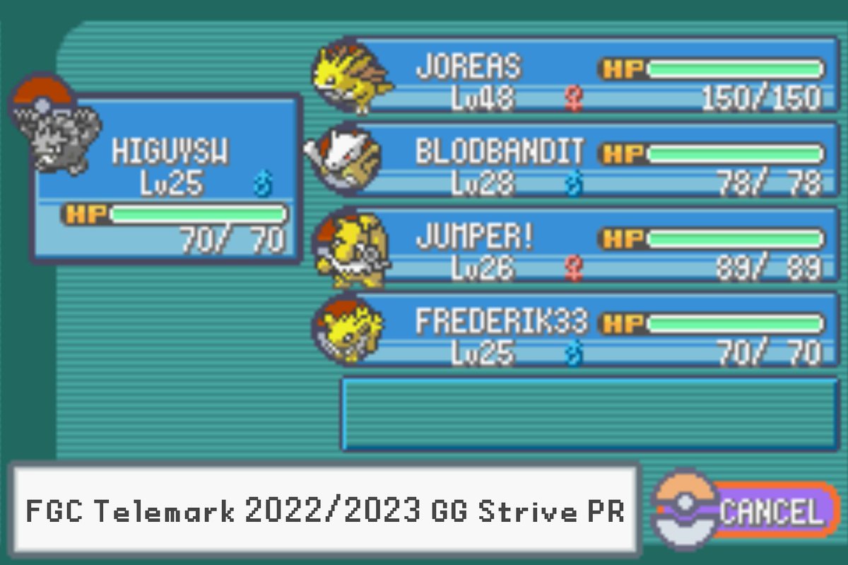 FGC Telemark Guilty Gear Strive PR 22/23