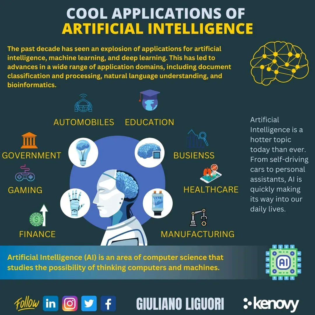 ingliguori's tweet photo. Cool Applications Of Artificial Intelligence
Get ready to be amazed by the capabilities of AI and how it is shaping the future!
👉 https://t.co/t9LOkTOec3 by @ingliguori
#DigitalTransformation #AI #Gaming #Healthtech #Edutech #Fintech #Industry40 #Automotive #python #Innovations https://t.co/K2oBoYp2wE