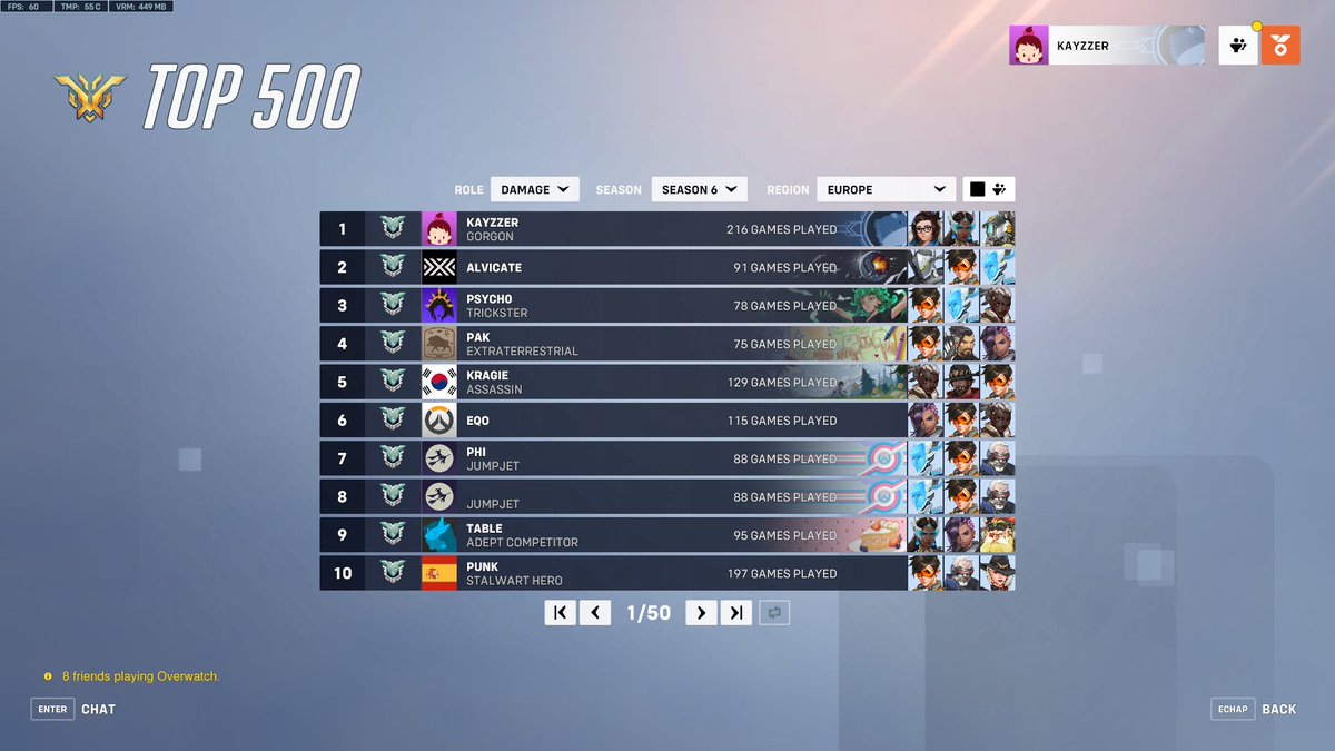 WE FUCKING GOT THERE BABY RANK 1, THEY SAID IT COULDN'T BE DONE. FOR THE REST OF THE SEASON I WILL PROTECT IT, EVERY TIME SOMEONE IS ABOVE ME, I WILL RECLAIM THE TITLE