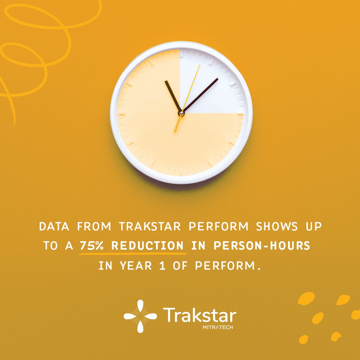 Trakstar tweet media