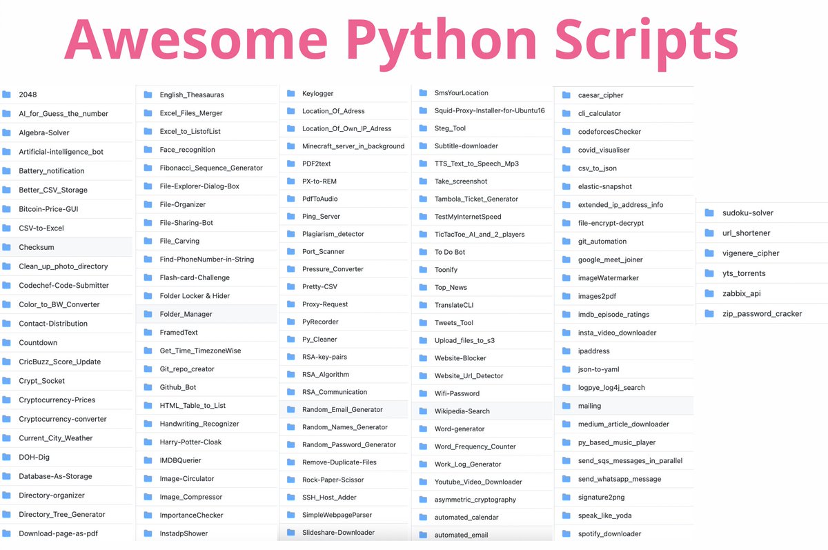 cyb_detective's tweet image. Awesome Python Scripts
132 examples of #python scripts for different purposes.
github.com/hastagAB/Aweso…
Contributor @HastagAB