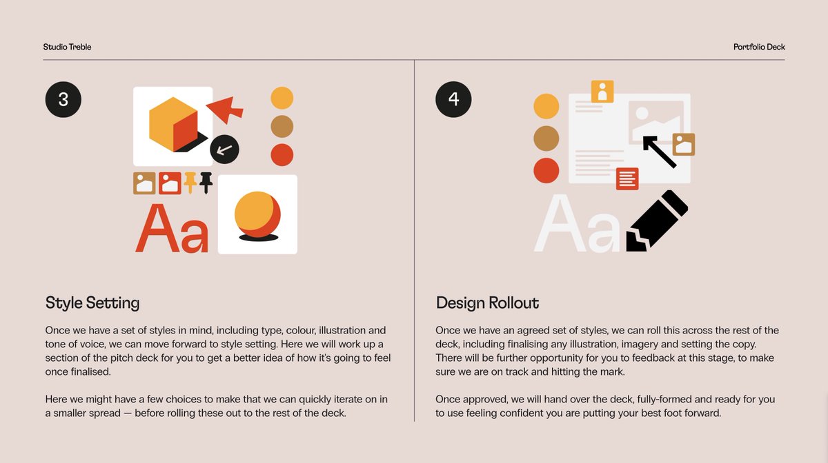 Portfolio deck from <a href="/studiotreble/">Studio Treble</a> 👋

→ deck.gallery/deck/studiotre…