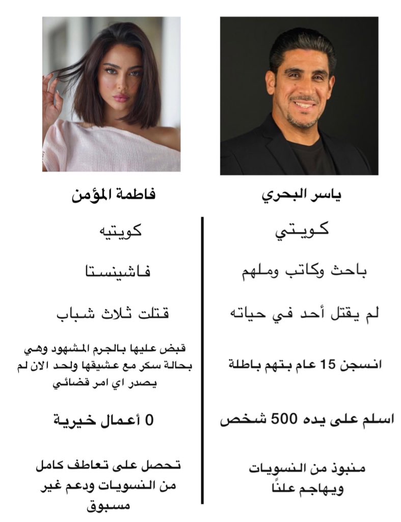 gorgeous4ew's tweet photo. مغرد يضع مقارنة بين فاطمة المؤمن وياسر البحري:

-مارأيك؟ https://t.co/DAaSqTda5l