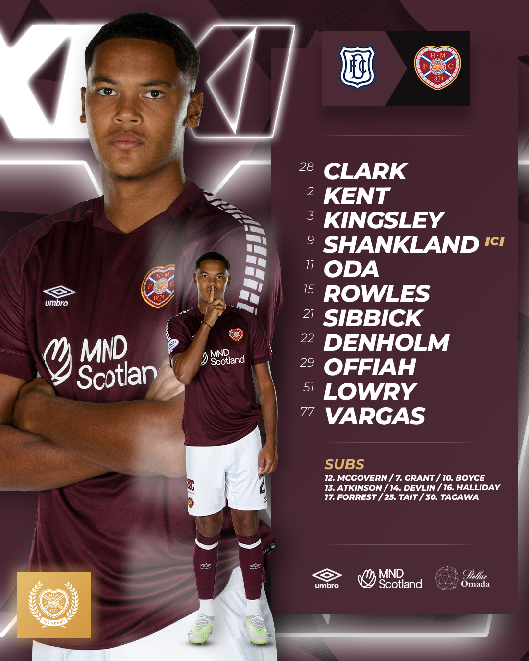Hearts fc news deals
