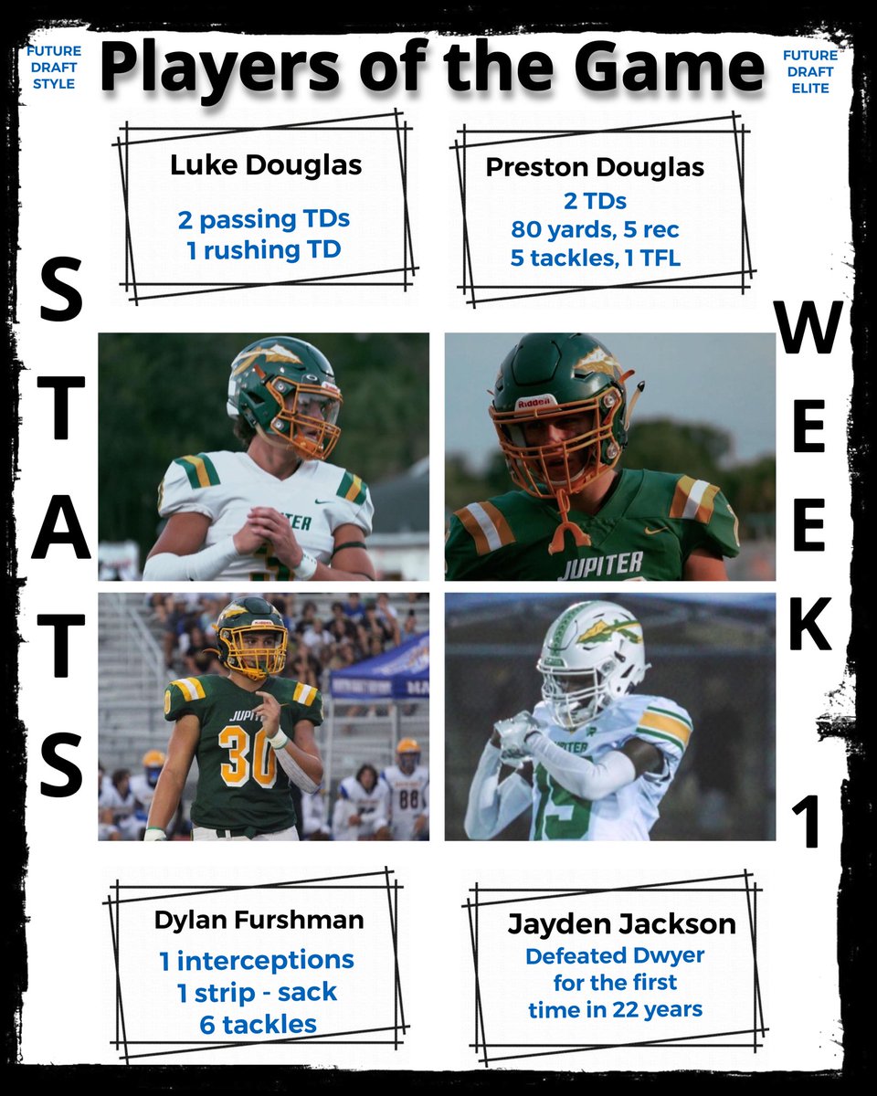 Jupiter Key Stats <a href="/101Warriors/">Jupiter Football</a> <a href="/Luke_Douglas1/">🌟Luke Douglas🌟</a> <a href="/presdouglas2025/">⭐️Preston Douglas⭐️</a> <a href="/CristianOrth/">Cristian Orth</a> <a href="/Dylan_Furshman/">Dylan Furshman</a> <a href="/CoachMattina/">Coach Alex Mattina</a> <a href="/jdouglas_/">Jonathan Douglas</a> <a href="/HurriSHane/">East Coast Exposure ™️</a> <a href="/JupiterWarriors/">Jupiter HS Athletics</a>