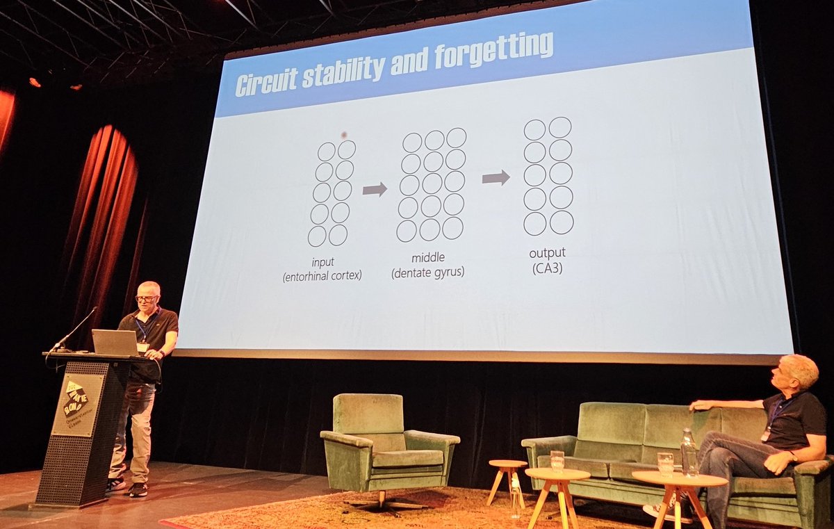 IgorBranchi's tweet photo. It time for a Hot Topic Discussion at #EBBS2023 about Forgetting to learn vs. learning to forget with @Franklandlab and Gerd Kempermann! Highlighting the relevance of key theoretical questions in neuroscience... @EBBS_Science @FENSorg  @KorosiAniko https://t.co/IXiyHMULfF