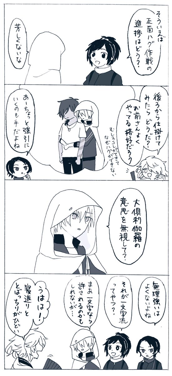 くりんばとにゃんちょぎの進行度 