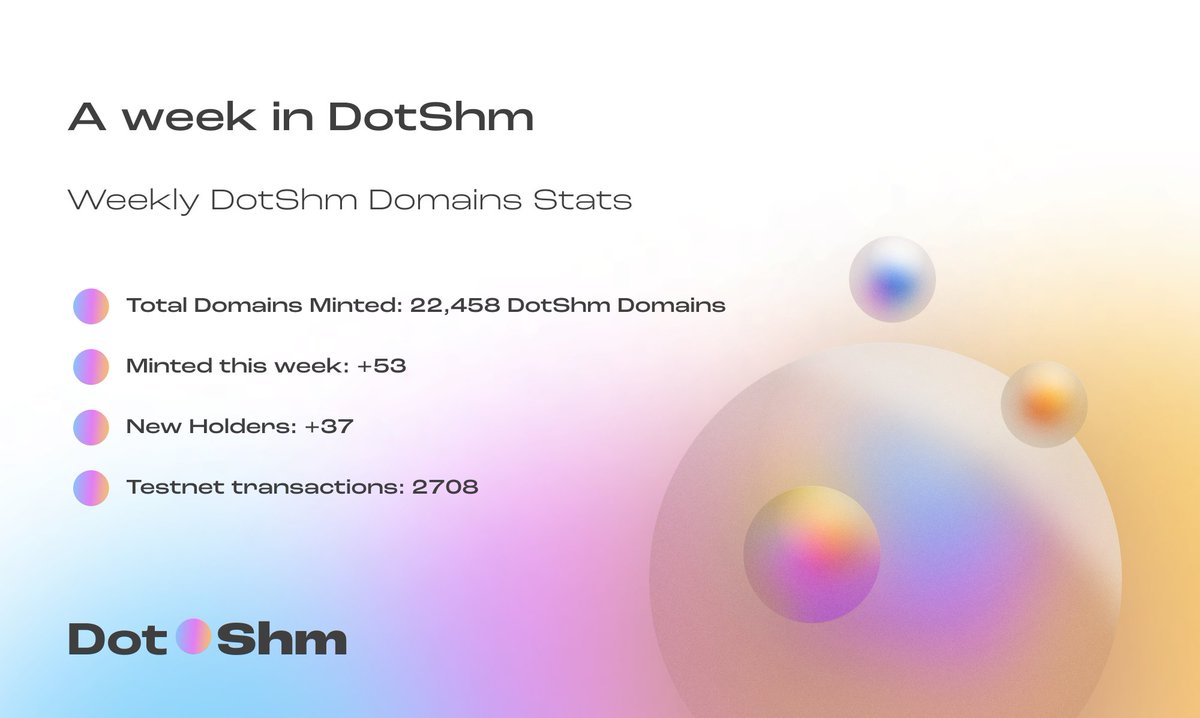 DotShm Domains tweet media