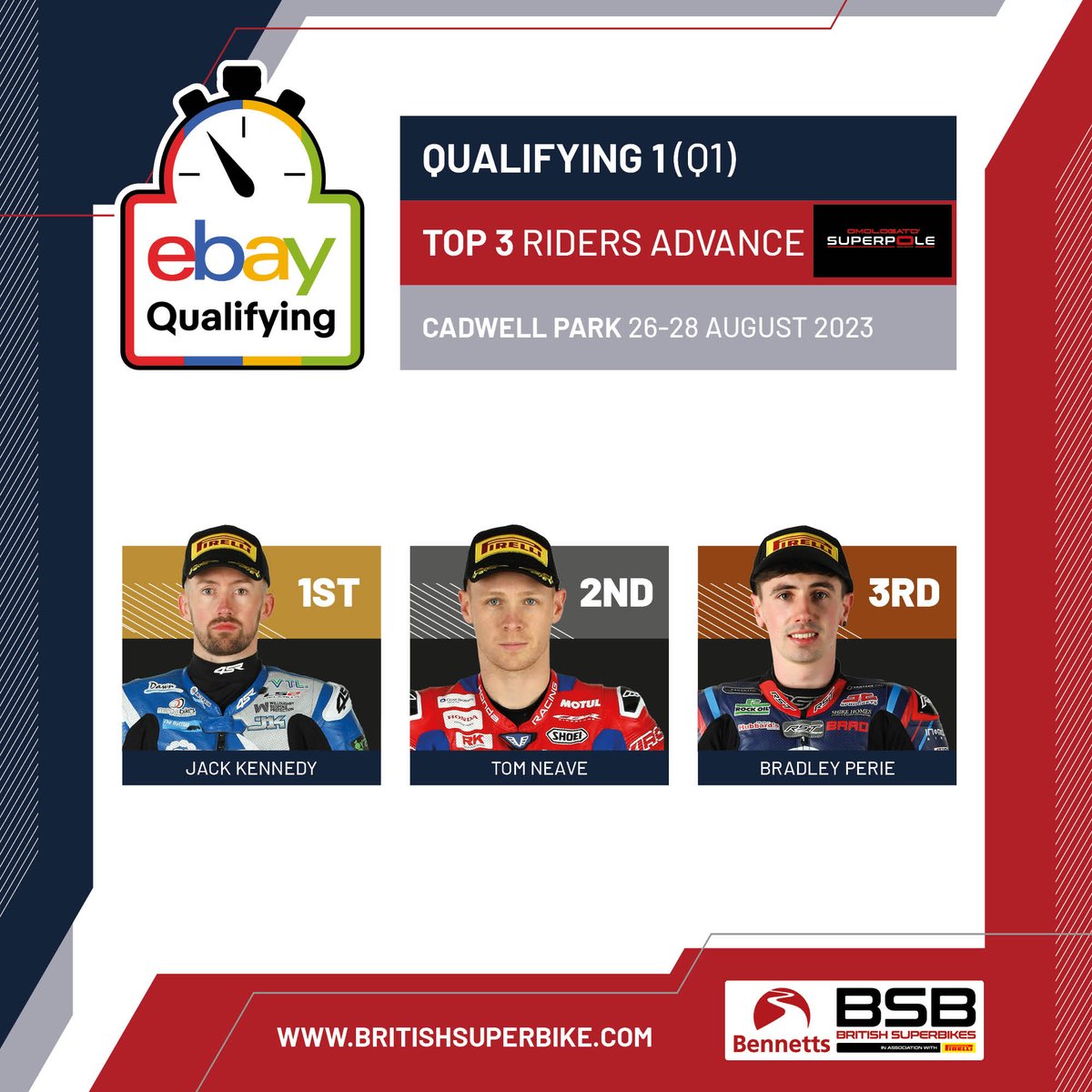 It's <a href="/JackKennedy14/">Jack Kennedy ☘️</a>, <a href="/TomNeave68/">Tom Neave 68</a> and <a href="/BRADZnumber97/">Bradley Perie</a> progressing into the wet format @OmologatoOro Superpole after <a href="/eBay_UK/">eBay UK</a> Qualifying

#CadwellBSB
