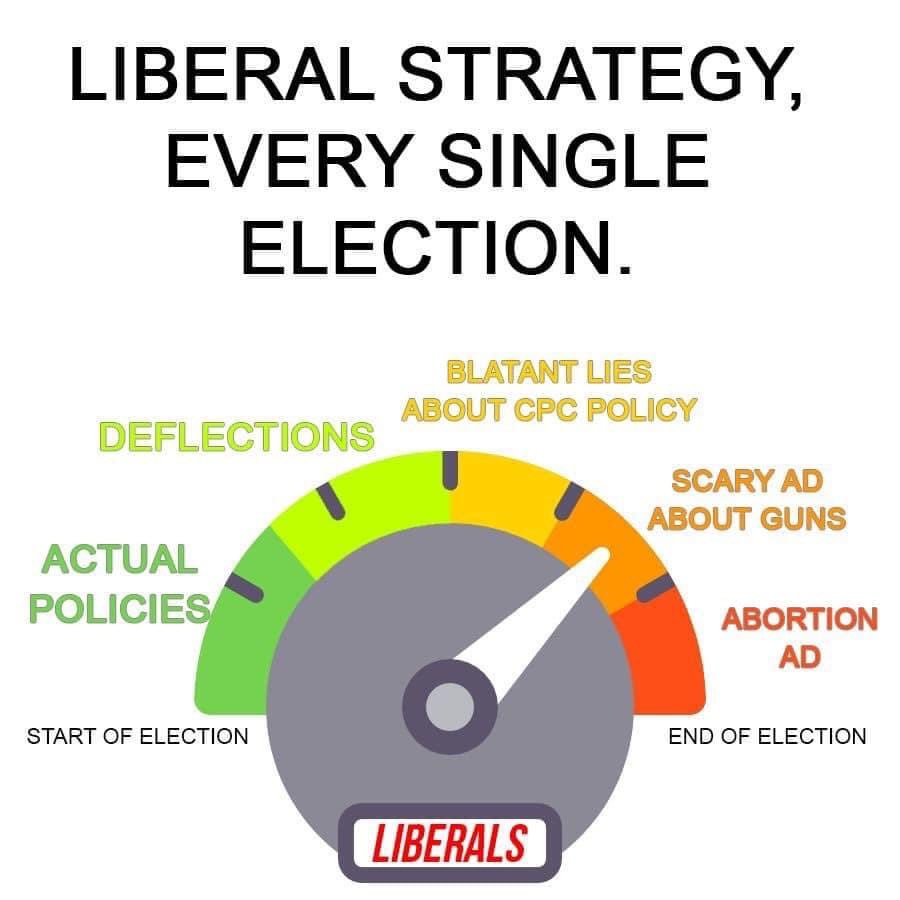 InkedDeviant's tweet image. Gird Your Loins...🙄

#LikeClockWork